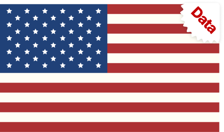 US